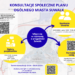 Dyżur stacjonarny projektantów - konsultacje plan ogólny Miasta Suwałk