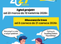 Znamy projekty zgłoszone do Suwalskiego Budżetu Organizacyjnego 2027