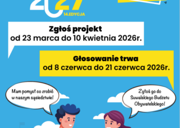 Znamy projekty zgłoszone do Suwalskiego Budżetu Organizacyjnego 2027