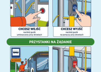 Zmiany w funkcjonowaniu białostockiej komunikacji miejskiej