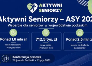 Program „Aktywni Seniorzy - ASY” 2026. Są wyniki kolejnych konkursów