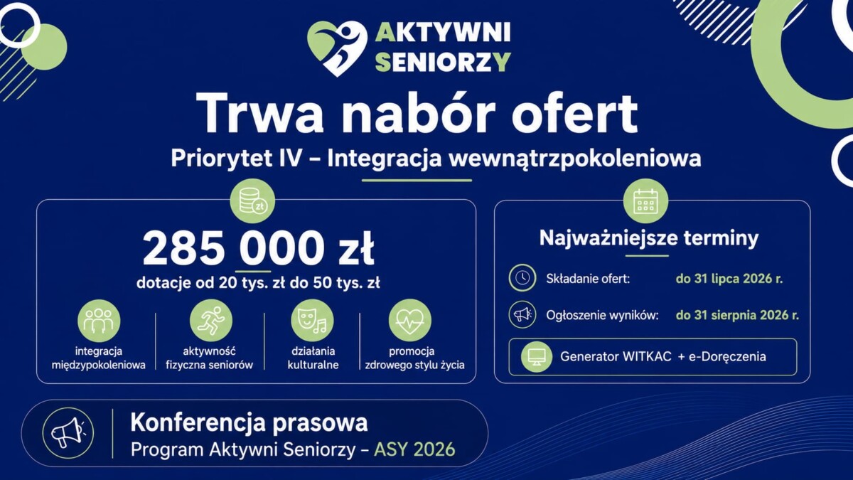 Program „Aktywni Seniorzy – ASY” 2026. Są wyniki kolejnych konkursów