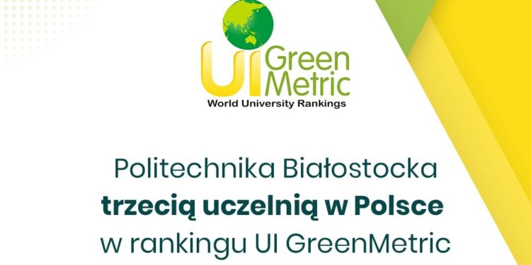 Politechnika Bia\u0142ostocka w rankingu UI GreenMetric 2026